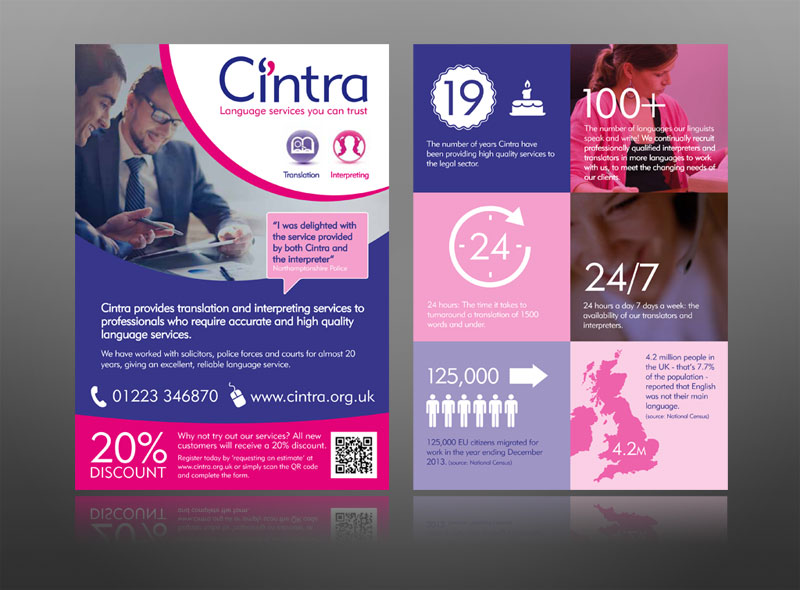cintra-language-translation-business-leaflet-design best flyer design